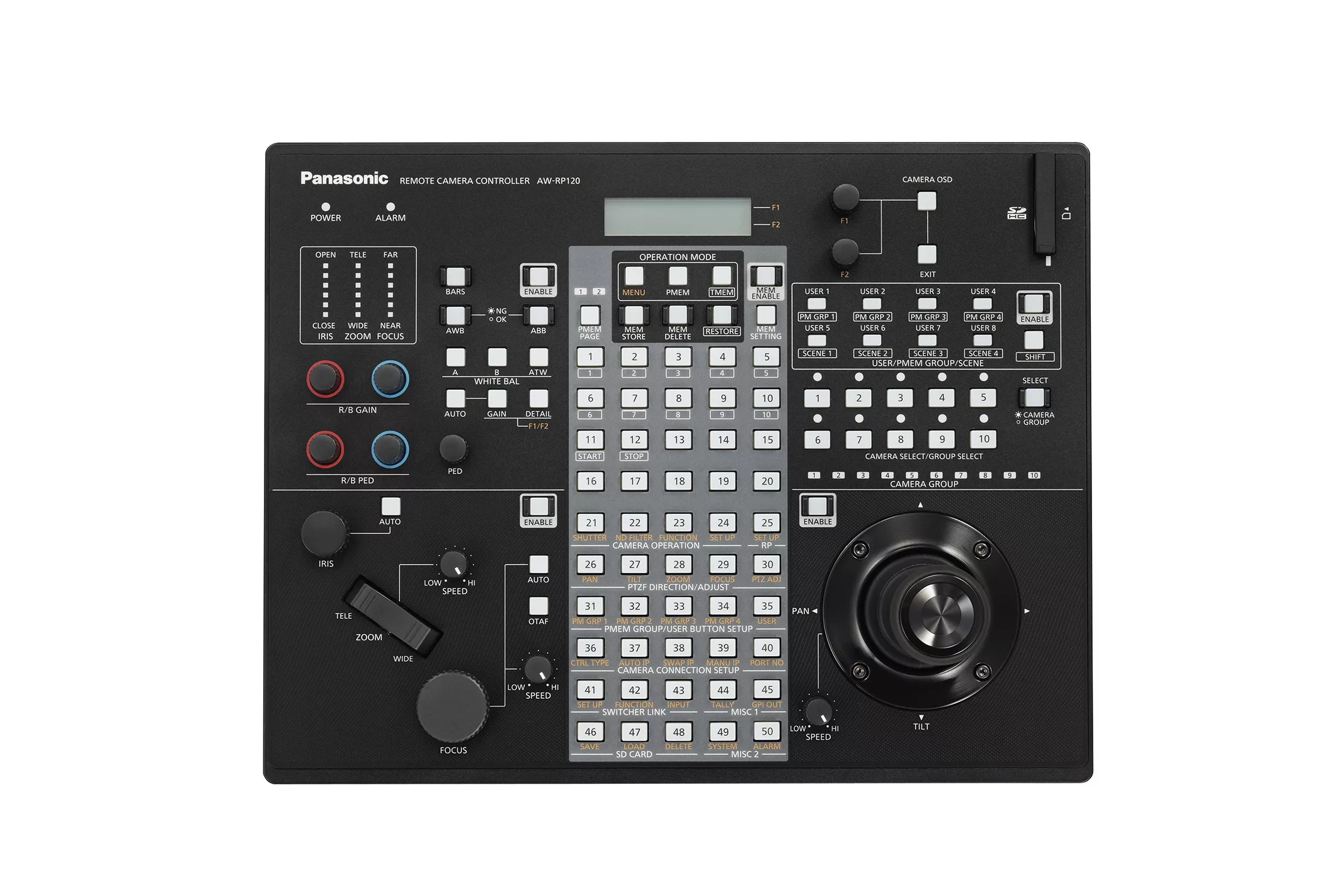 Panasonic AW-RP120 controller PTZ IP per 100 telecamere