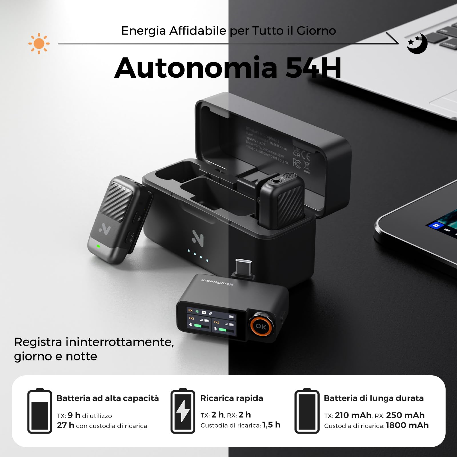 NearStream AWM28T microfono lavalier wireless 48kHz/24-bit
