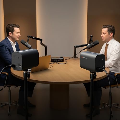 NearStream Camera PodPro Duo kit podcast streaming 4K 2 cam