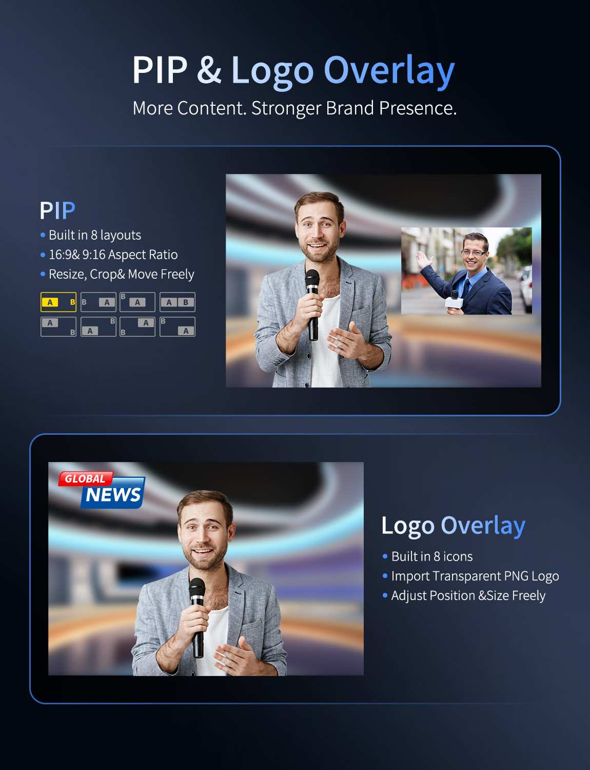Feelworld L3 Video Switcher 4 HDMI UVC per Live Streaming