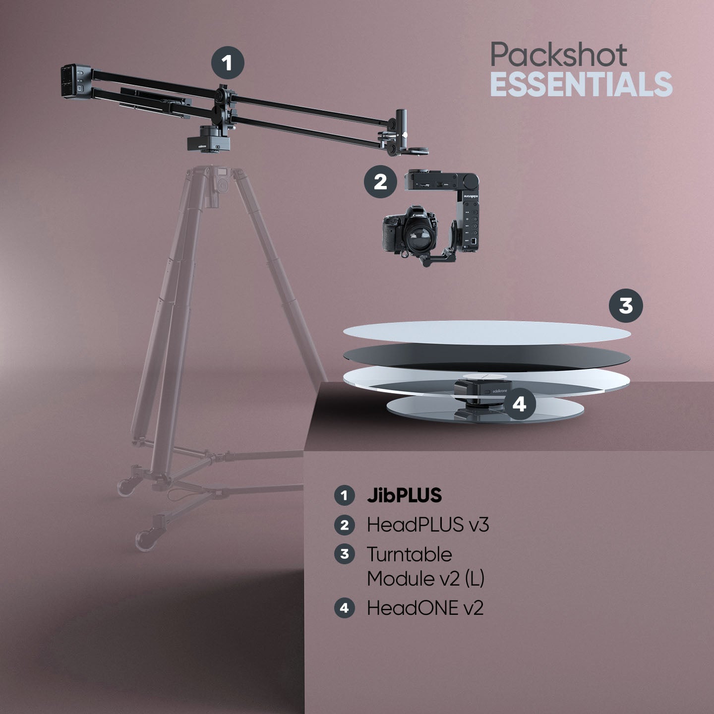 Edelkrone PackShot MASTER Bundle motion control JibONE 360°
