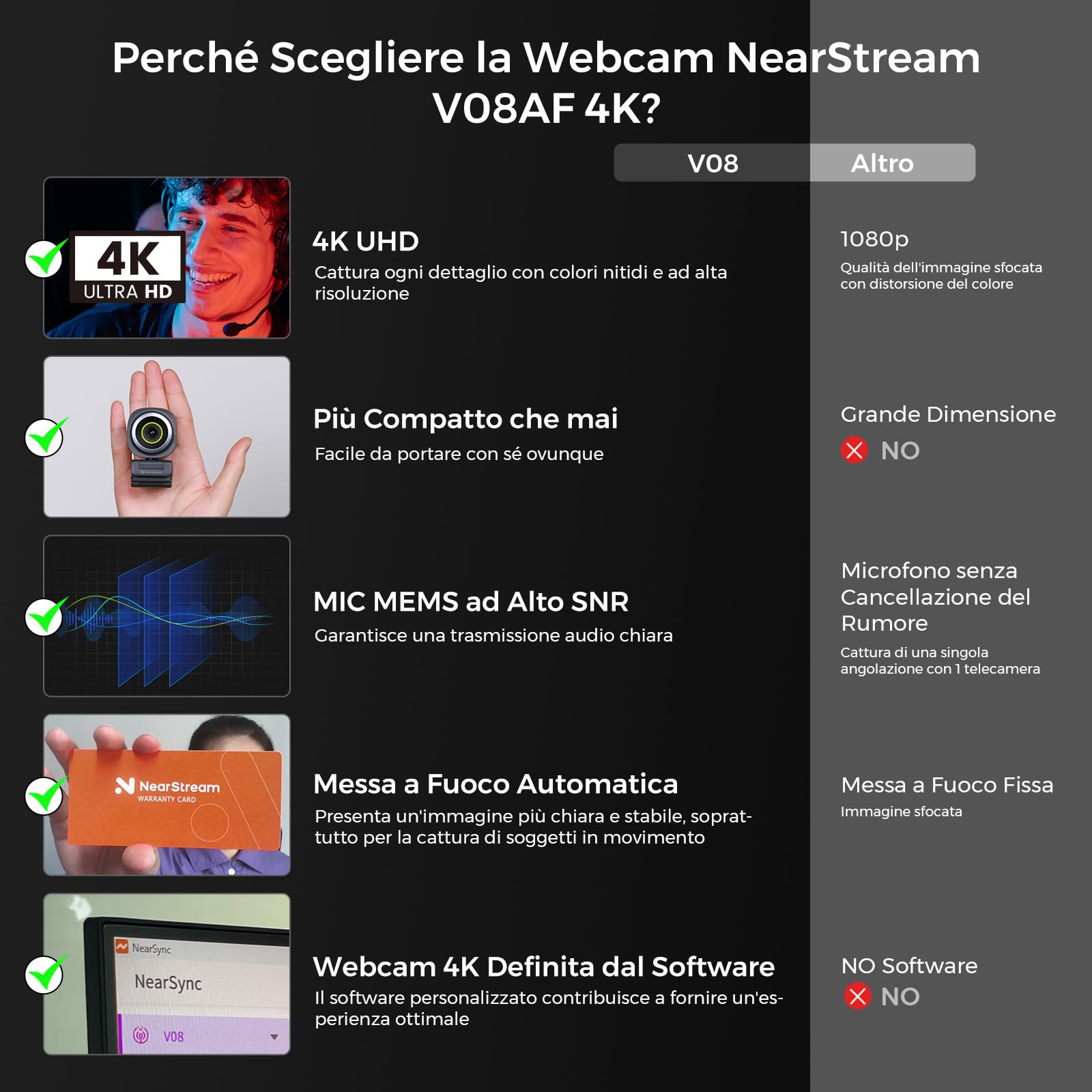 NearStream V08AF Webcam 4K Autofocus con Microfono PC