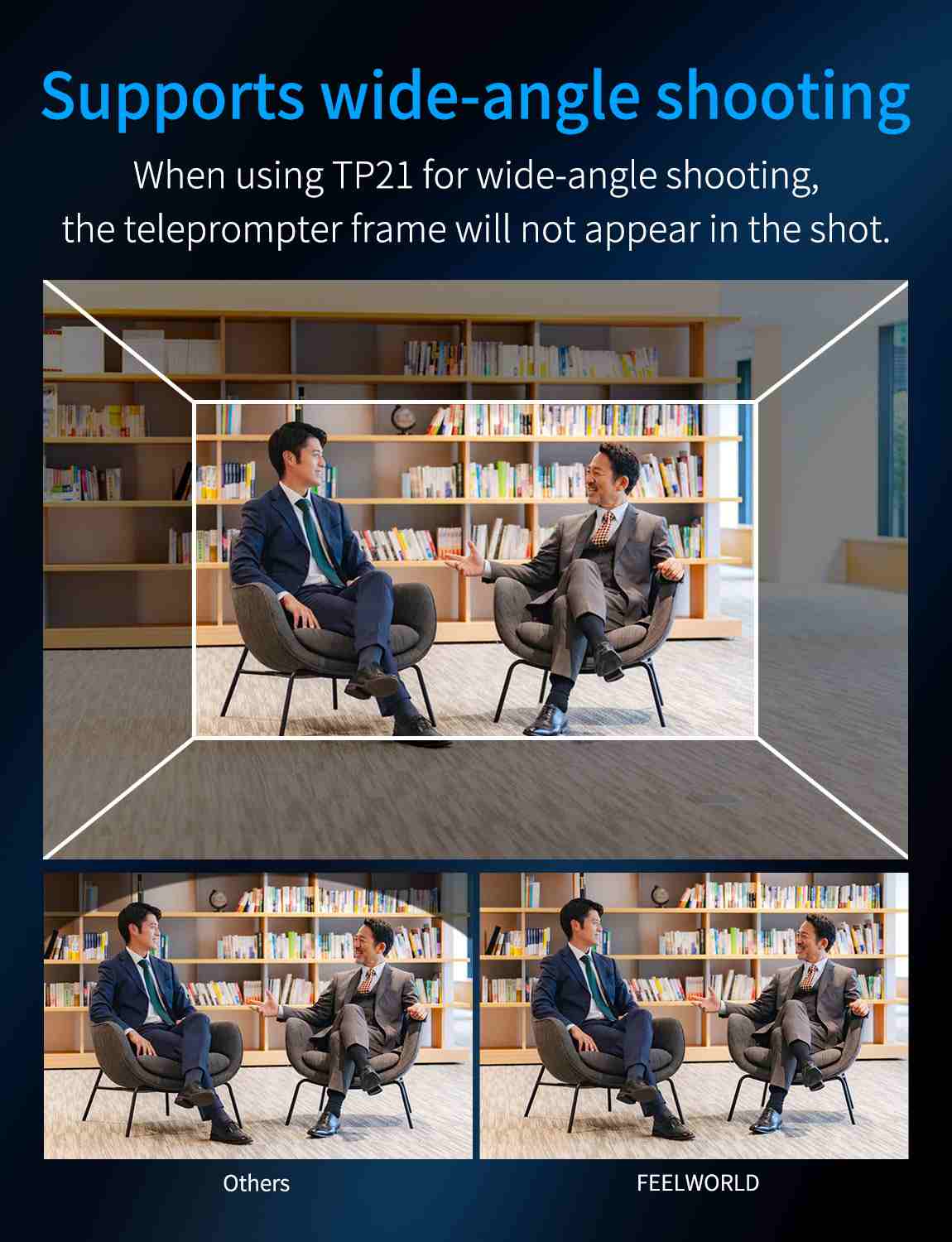 Feelworld TP21 Teleprompter 21 pollici Bluetooth con telecomando