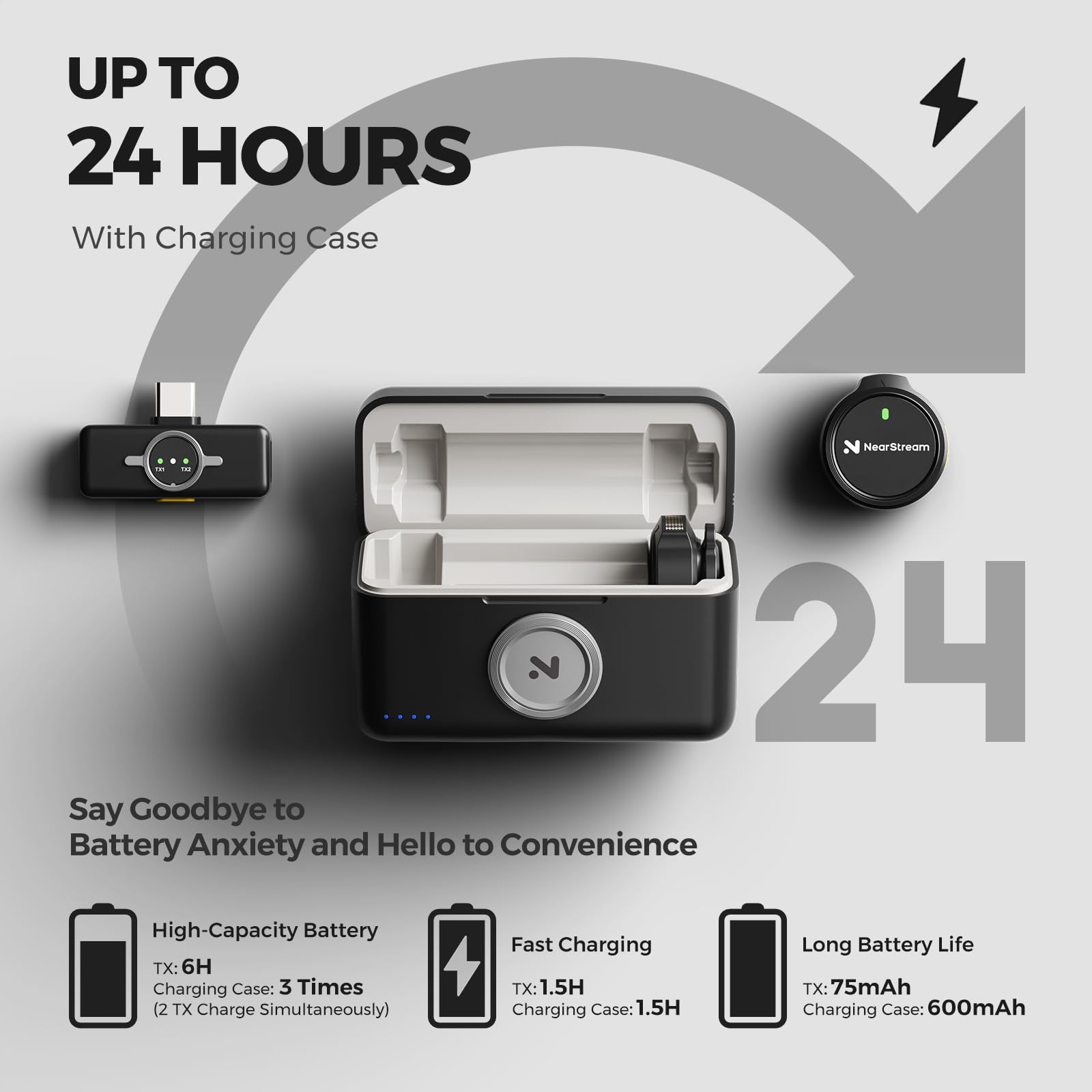 NearStream AWM25T microfono lavalier wireless Type-C 50m