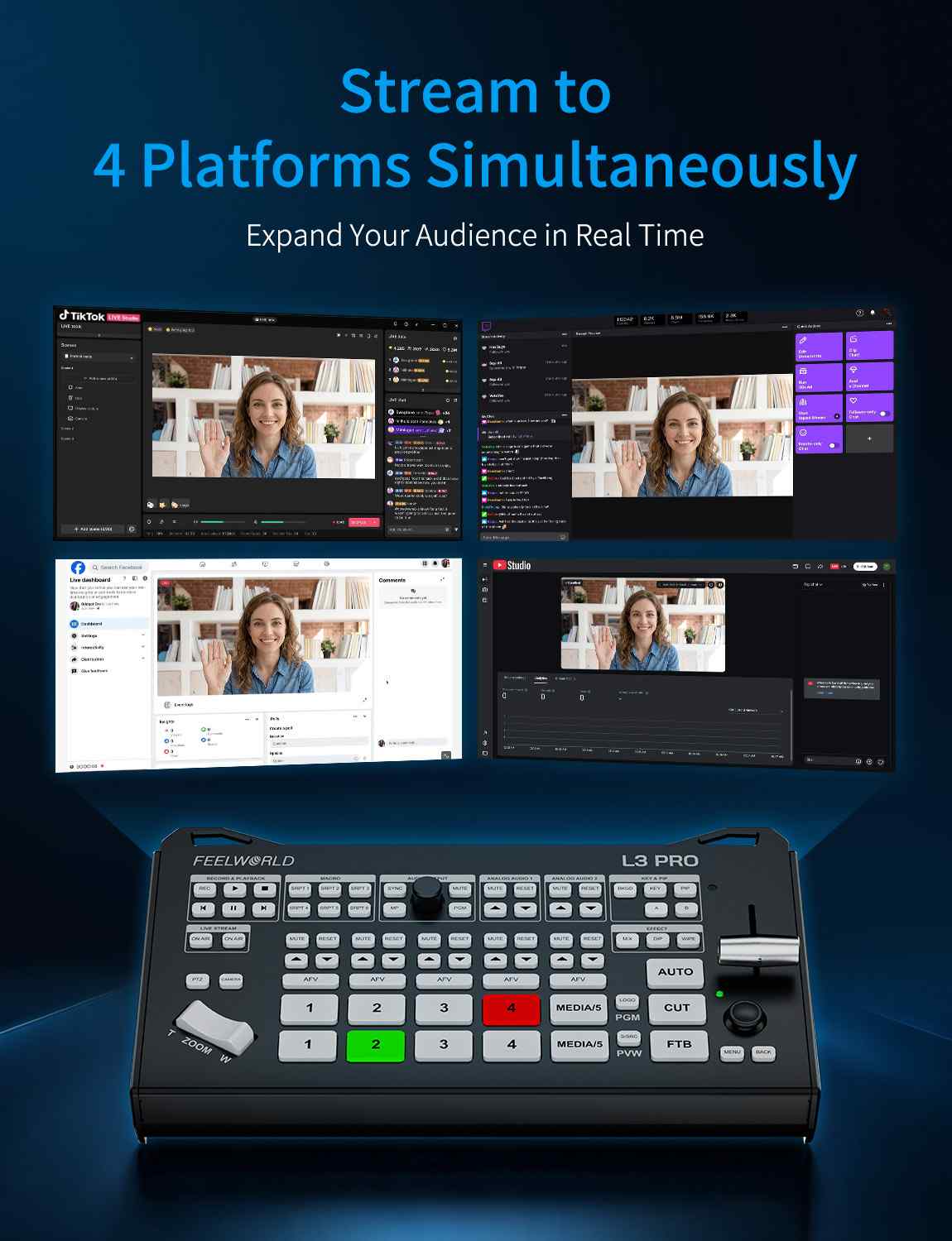 Feelworld L3 PRO Switcher Video 4 HDMI 4 SDI per Streaming