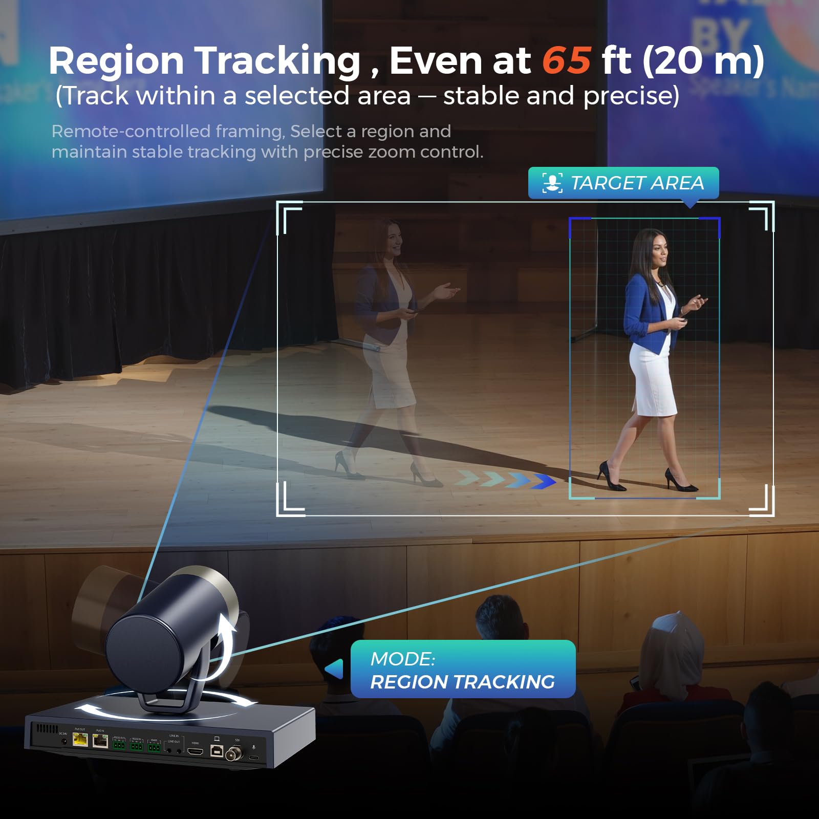 NearStream Camera PTZ 4K 20X NDI doppia lente chiesa eventi