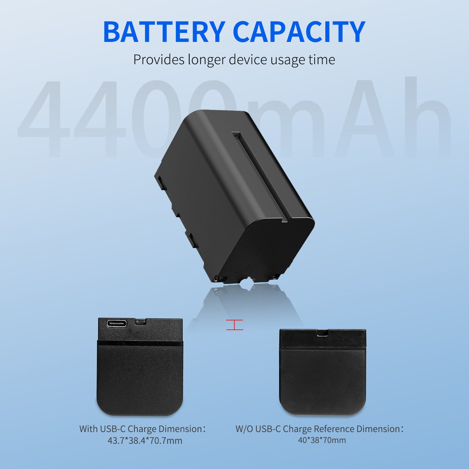 Feelworld NP-F750 batteria monitor 4400mAh USB-C 1 pack