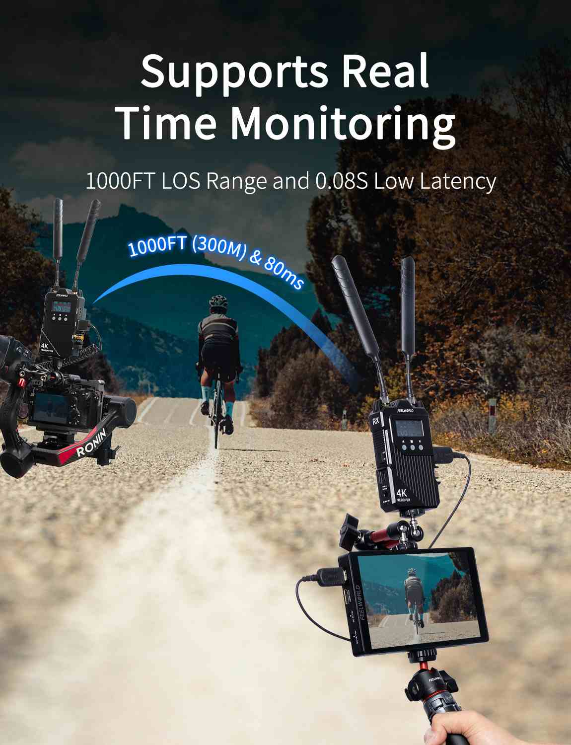 Feelworld WT1S trasmettitore video wireless 4K SDI HDMI TX RX