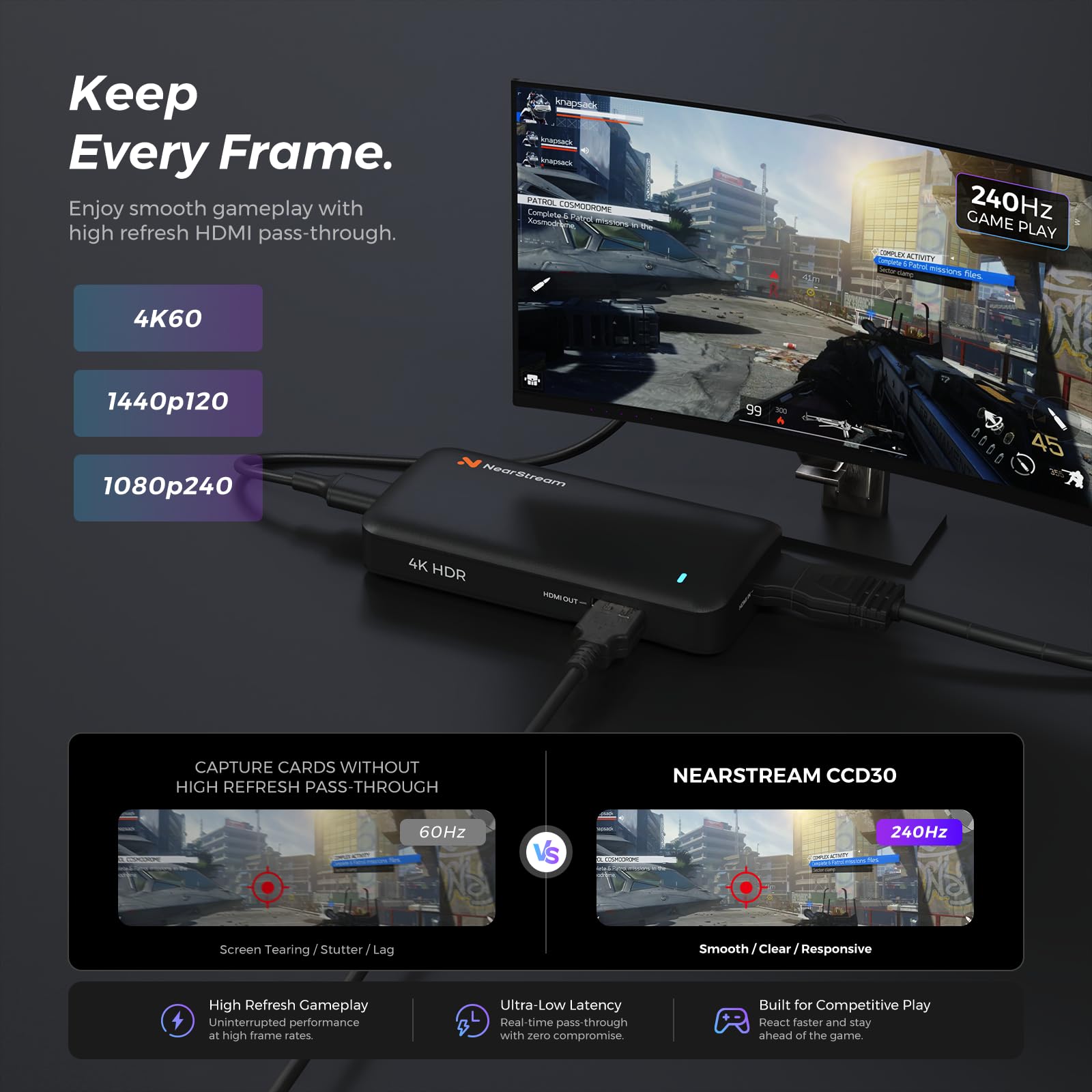 NearStream CCD30 scheda acquisizione 4K60 HDR10 USB