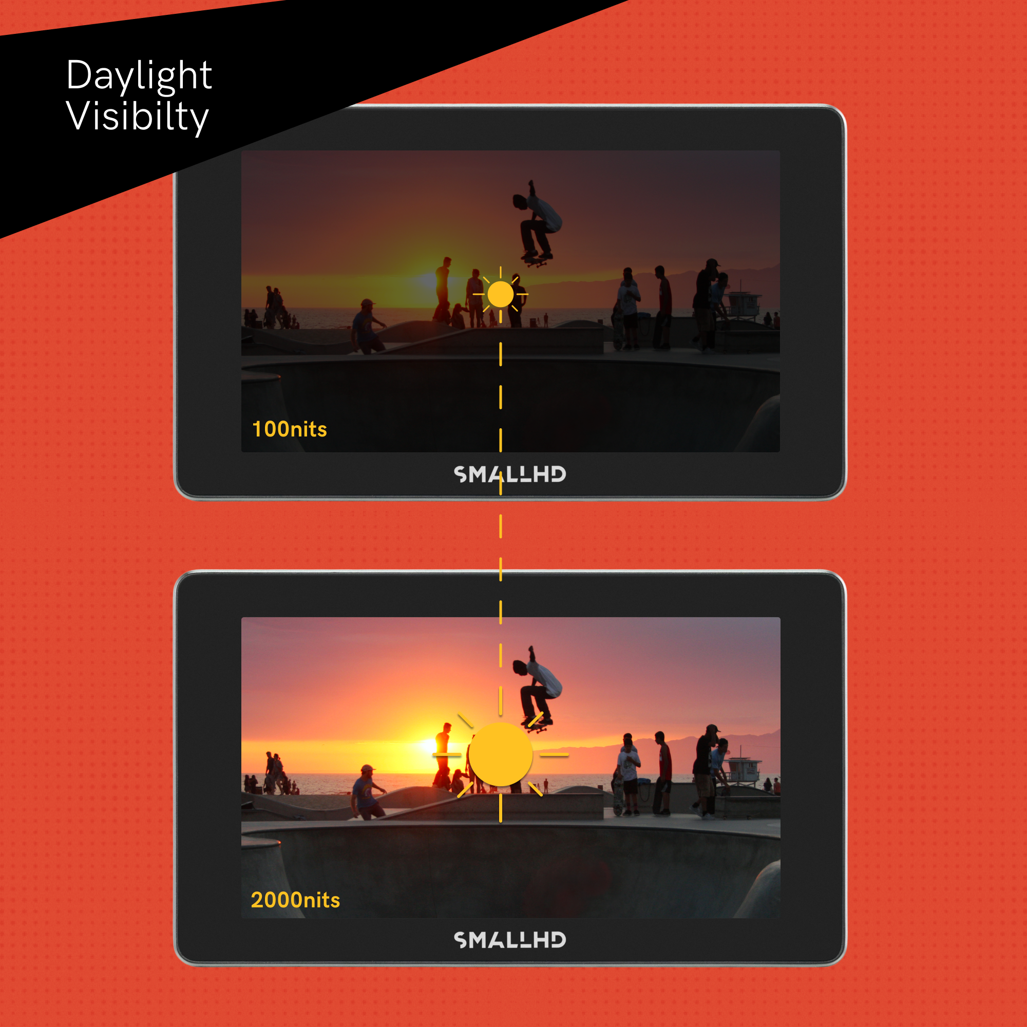 SmallHD Action 5 monitor touchscreen 5" HDMI 2000nit