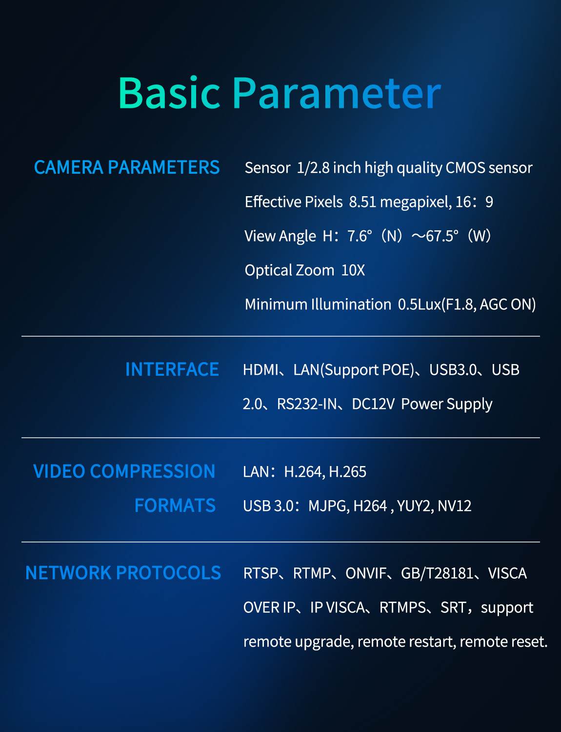 Feelworld 4K10X telecamera PTZ 4K 10X zoom HDMI USB IP PoE