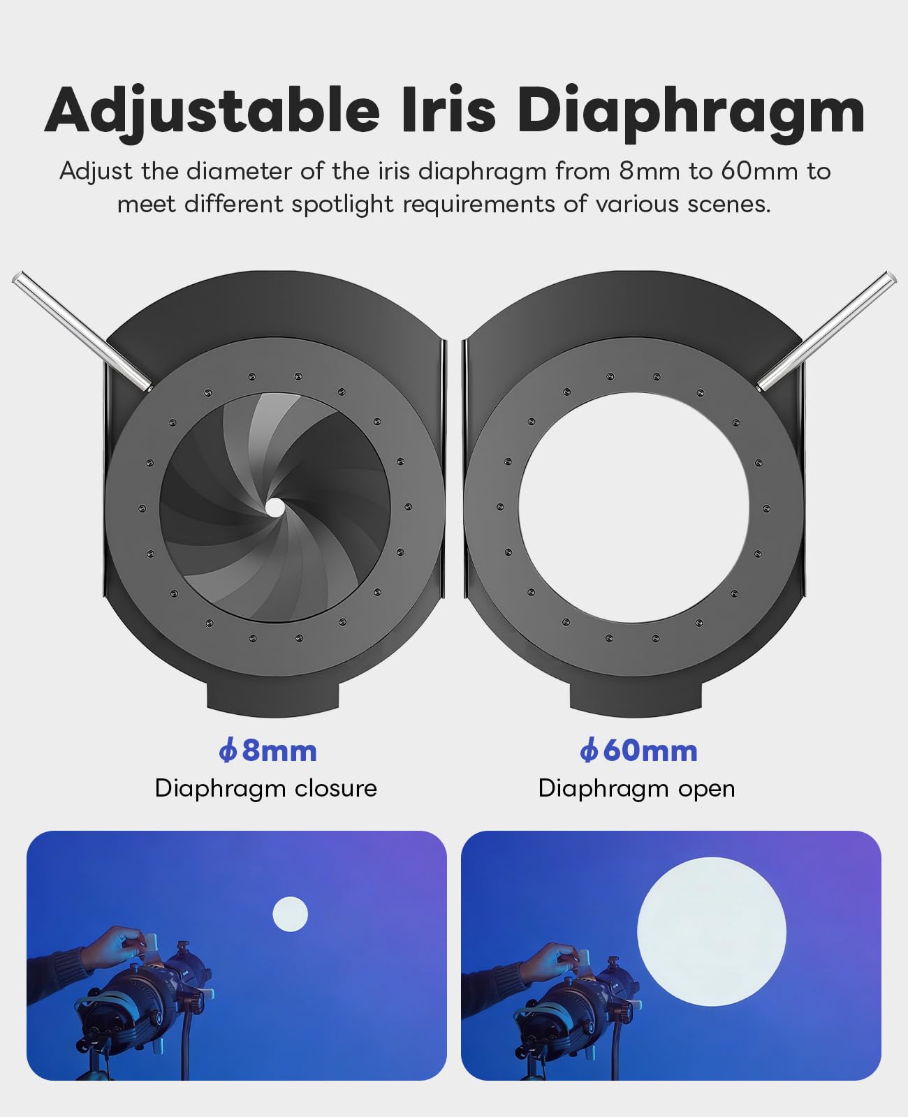 DigitalFoto Light snoot iris diaframma 18 lame per SNOOT-BM