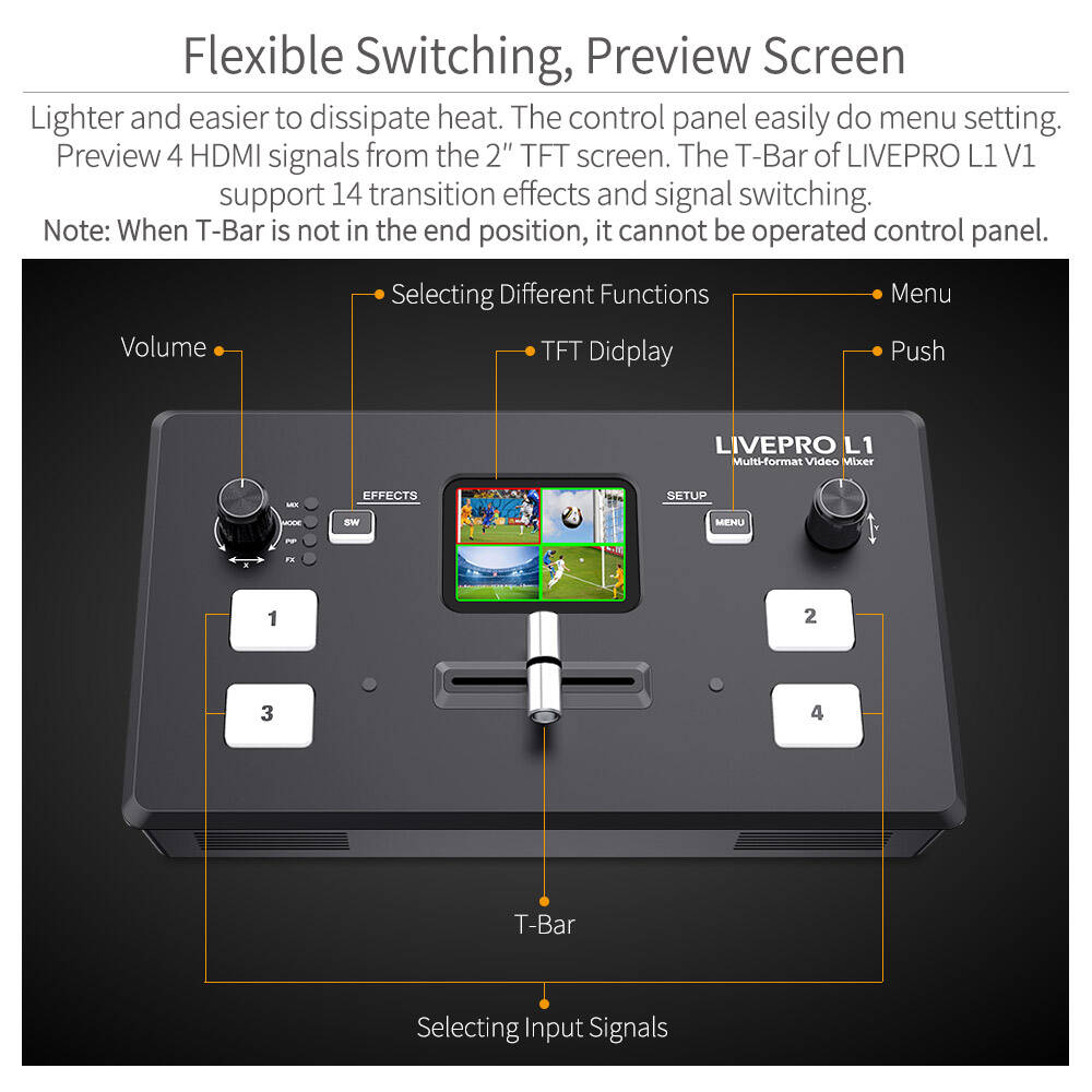 Feelworld LIVEPRO L1 V1 Mixer Video 4xHDMI USB