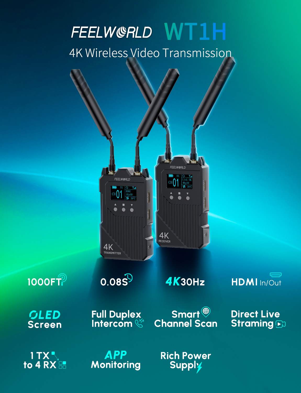 Feelworld WT1H Trasmettitore Video Wireless 4K HDMI