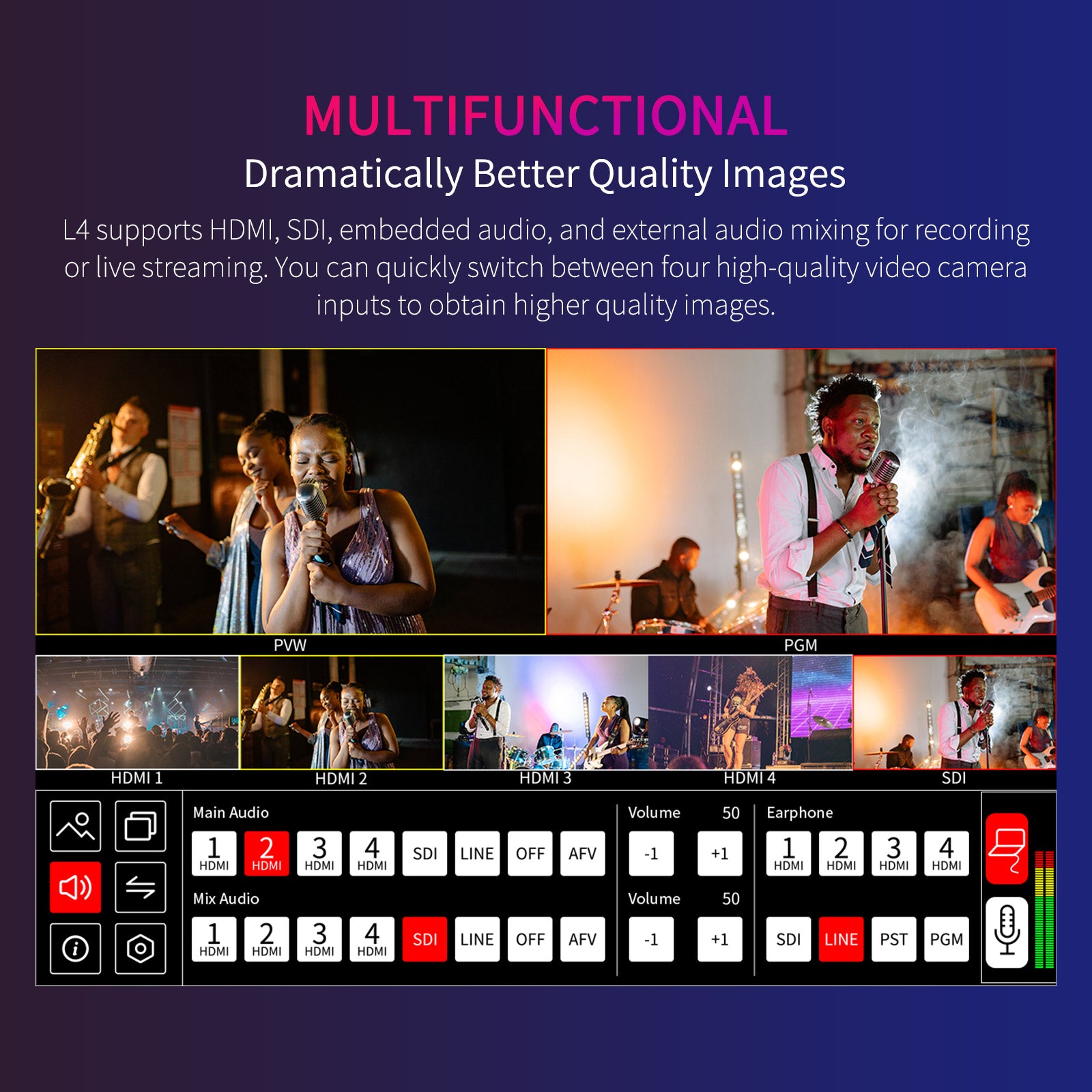 Feelworld L4 Mixer Video 4xHDMI+SDI Touch 10.1" Streaming