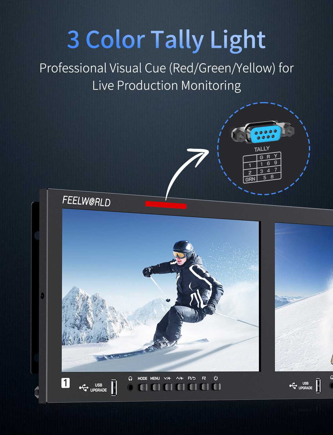 Feelworld FRM1001G Monitor Rack Dual 10,1" 12G-SDI