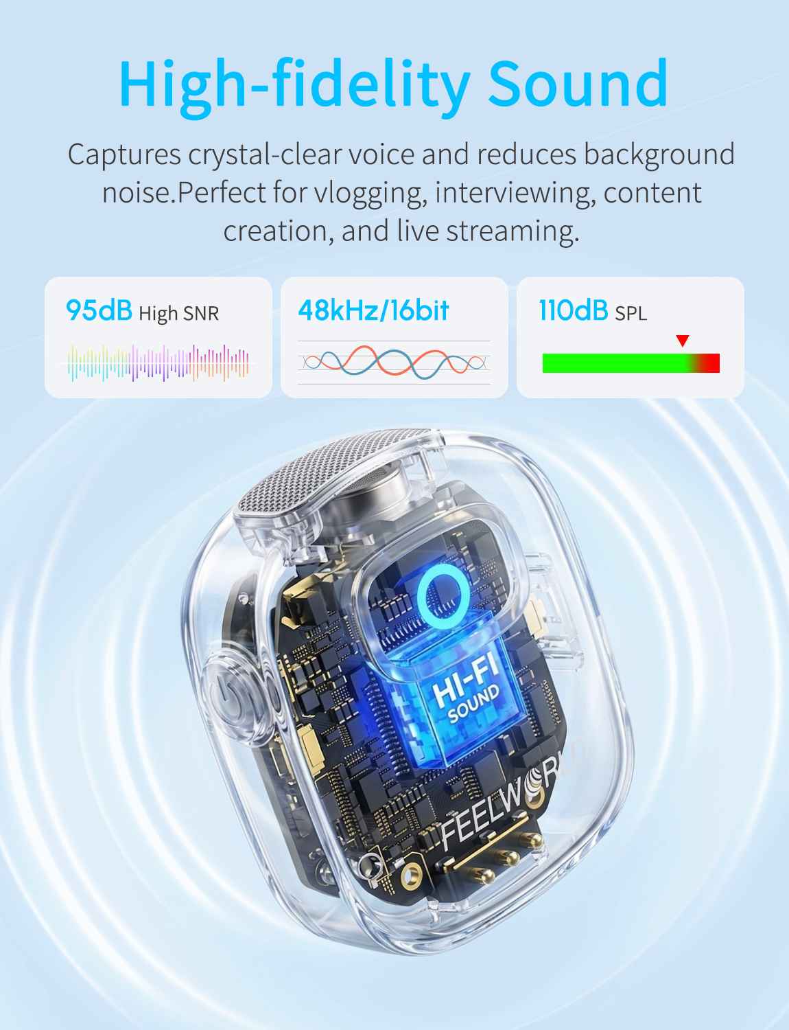 Feelworld LM1 Microfono Lavalier Wireless Nero 2TX+RX Custodia