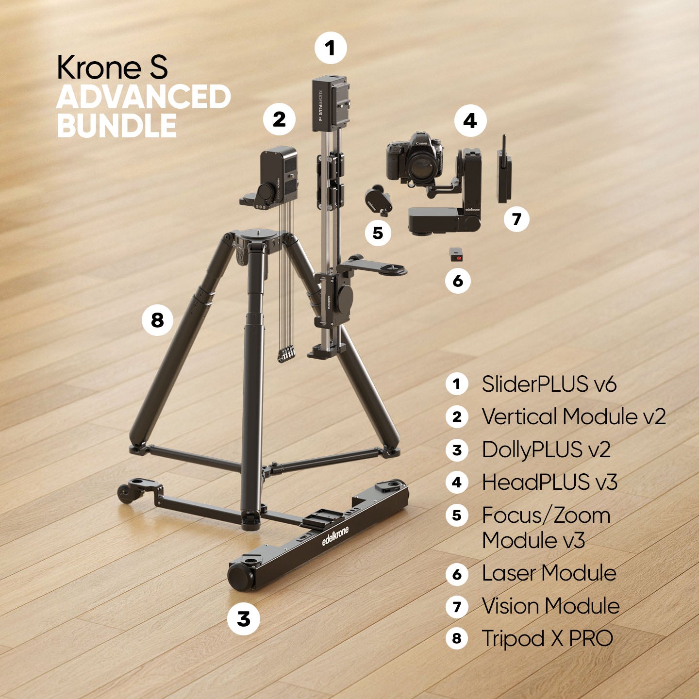 Edelkrone Bundles Krone S Bundle slider motorizzato Essentials