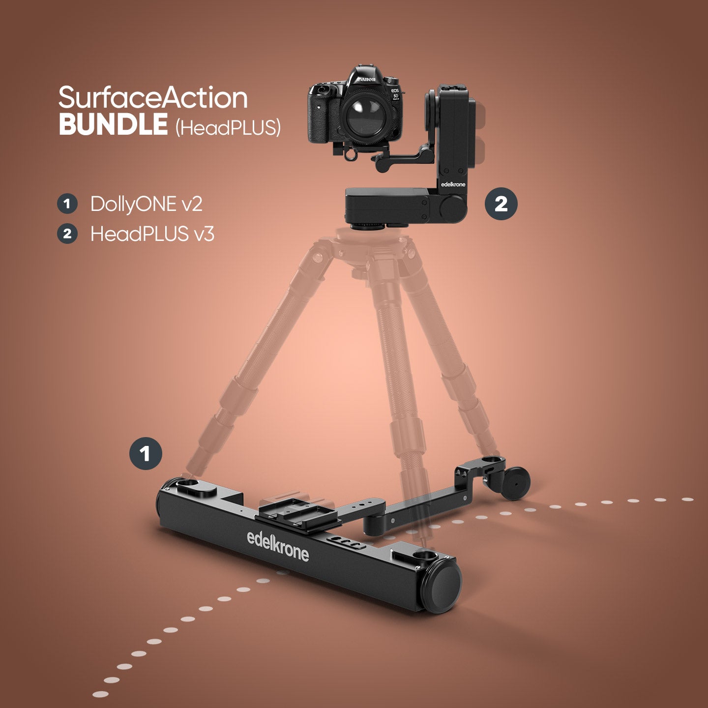 Edelkrone SurfaceAction Dual HeadONE v2 bundle dolly DollyONE