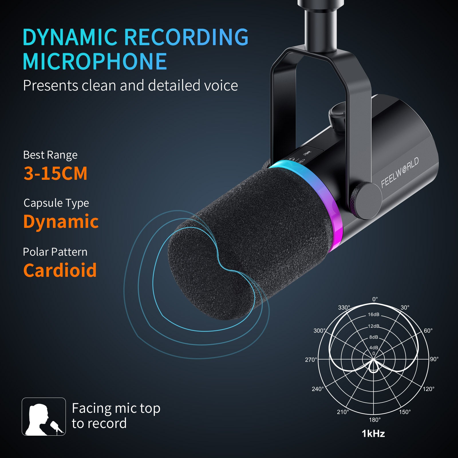 Feelworld PM1 microfono dinamico XLR USB nero con braccio