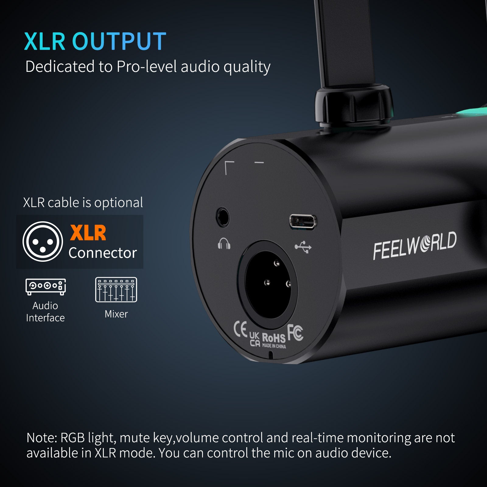Feelworld PM1 microfono dinamico XLR USB nero streaming