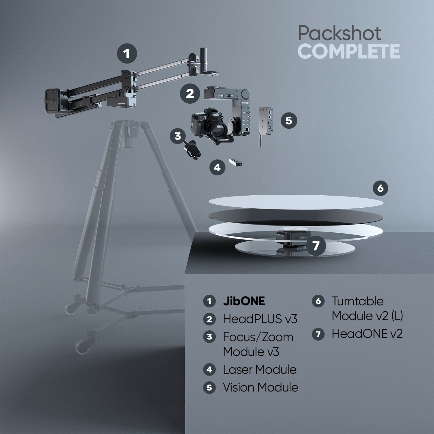 Edelkrone PackShot MASTER Bundle motion control JibONE 360°