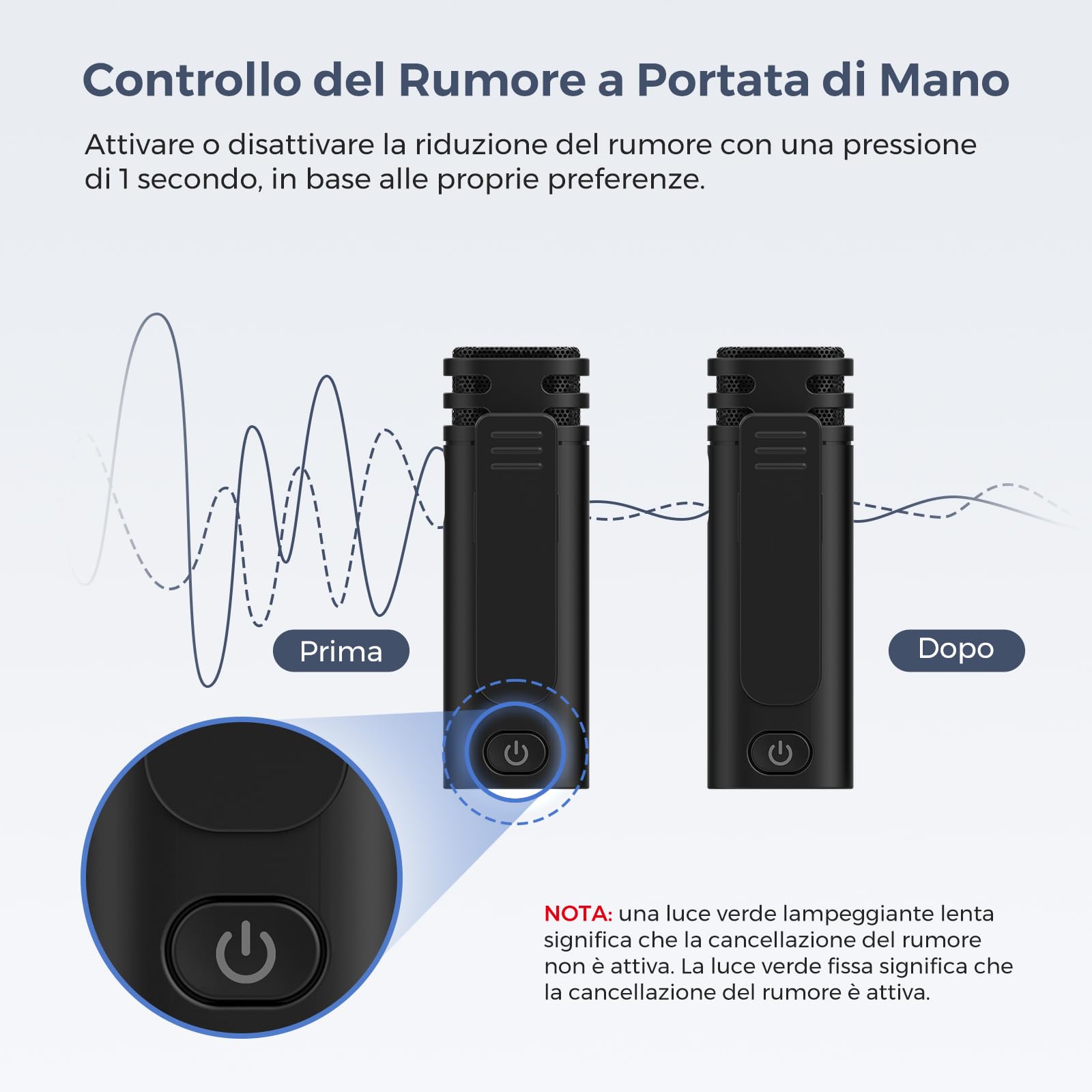 NearStream AWM10T mini lavalier wireless USB-C 6 ore