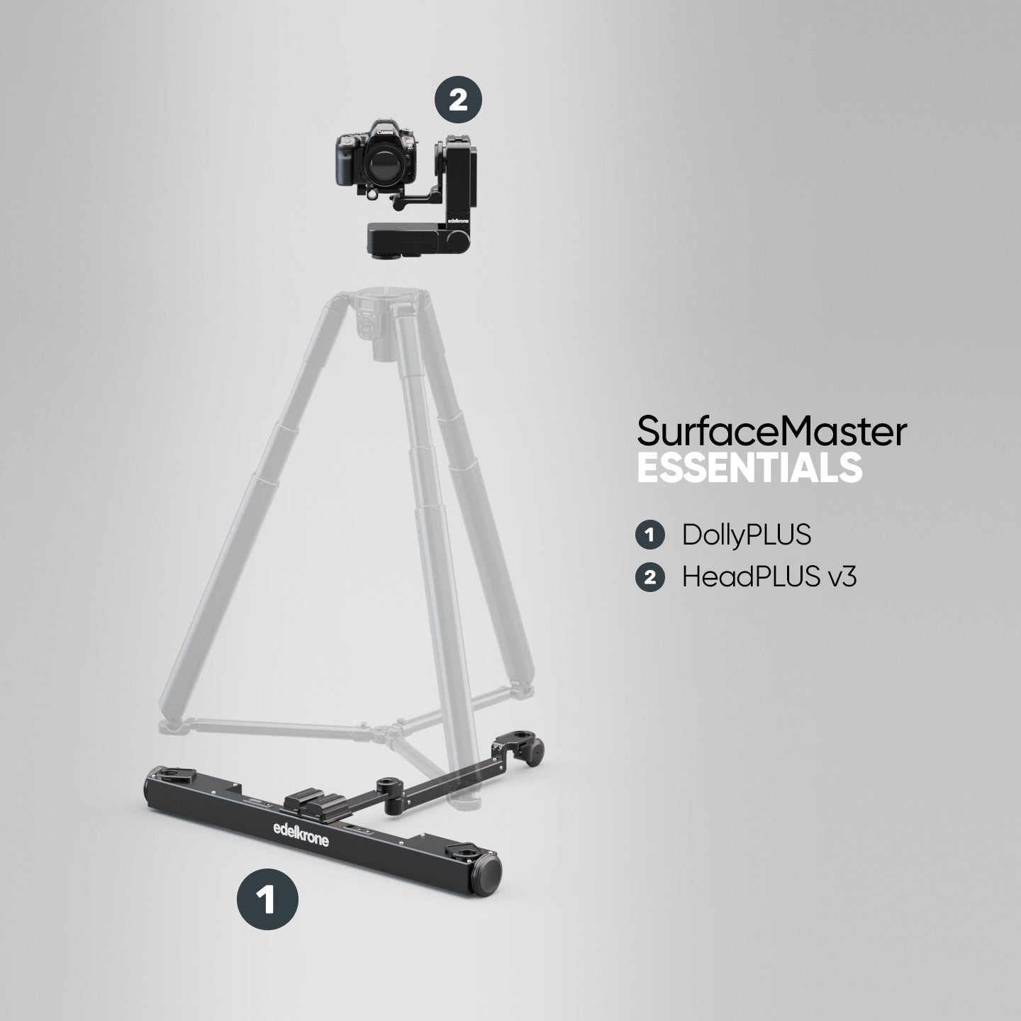 Edelkrone SurfaceMaster Bundle kit DollyPLUS HeadPLUS Tripod X