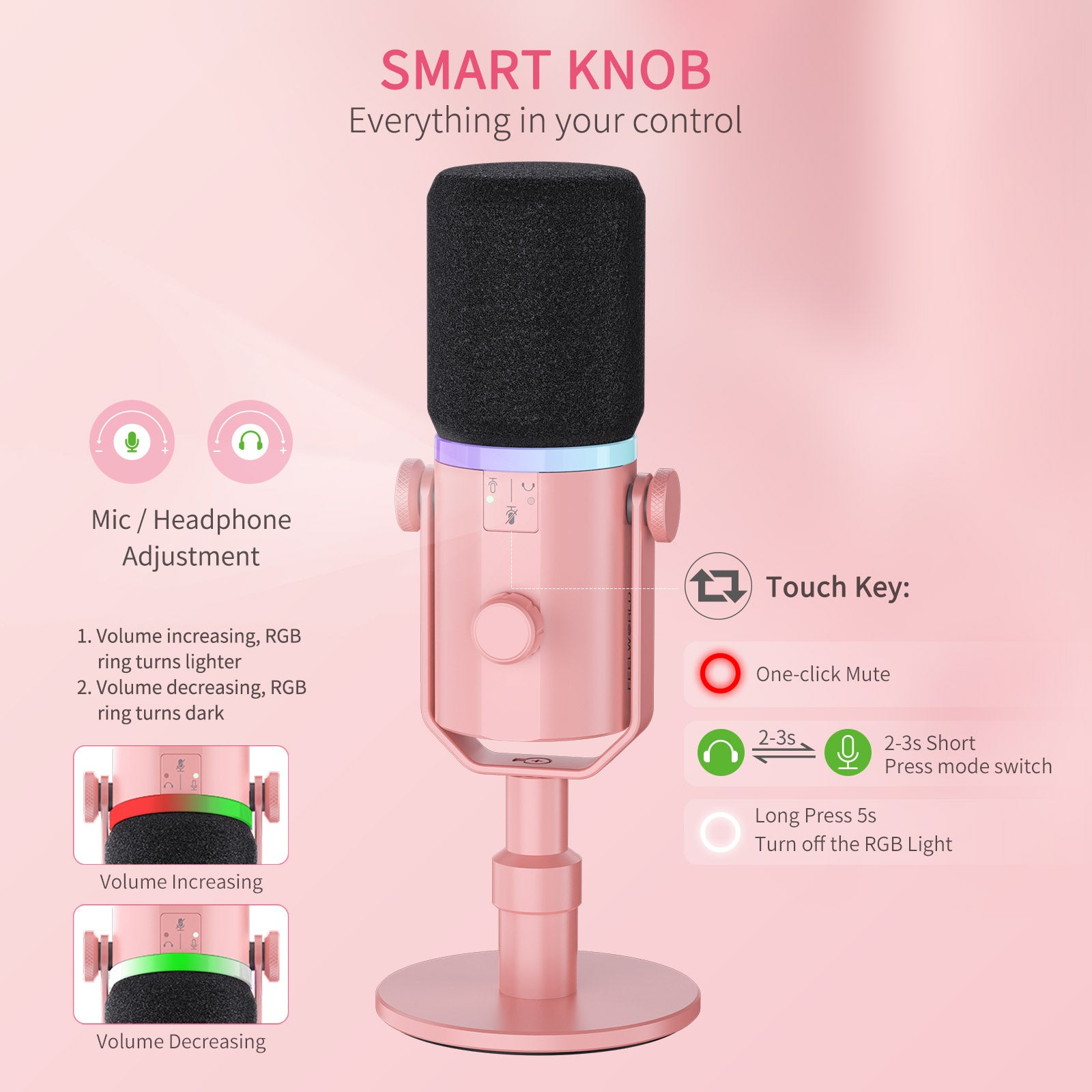 Feelworld PM1 Microfono Dinamico XLR USB Rosa con Stand