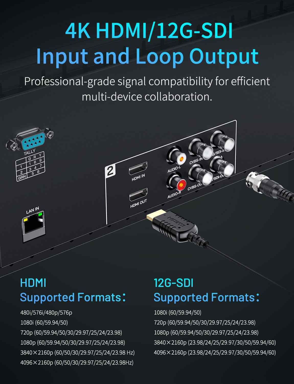 Feelworld FRM701G Monitor Rack 3RU Doppio 7" 12G-SDI 4K