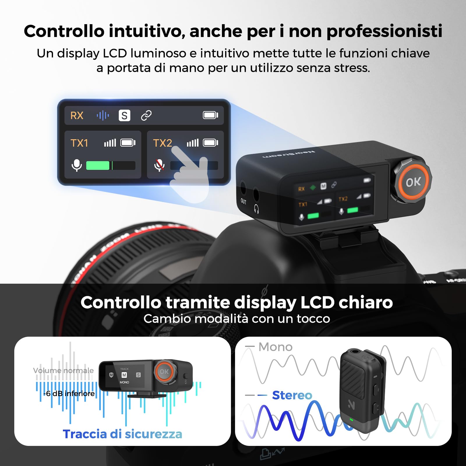 NearStream AWM28T microfono lavalier wireless 48kHz/24-bit