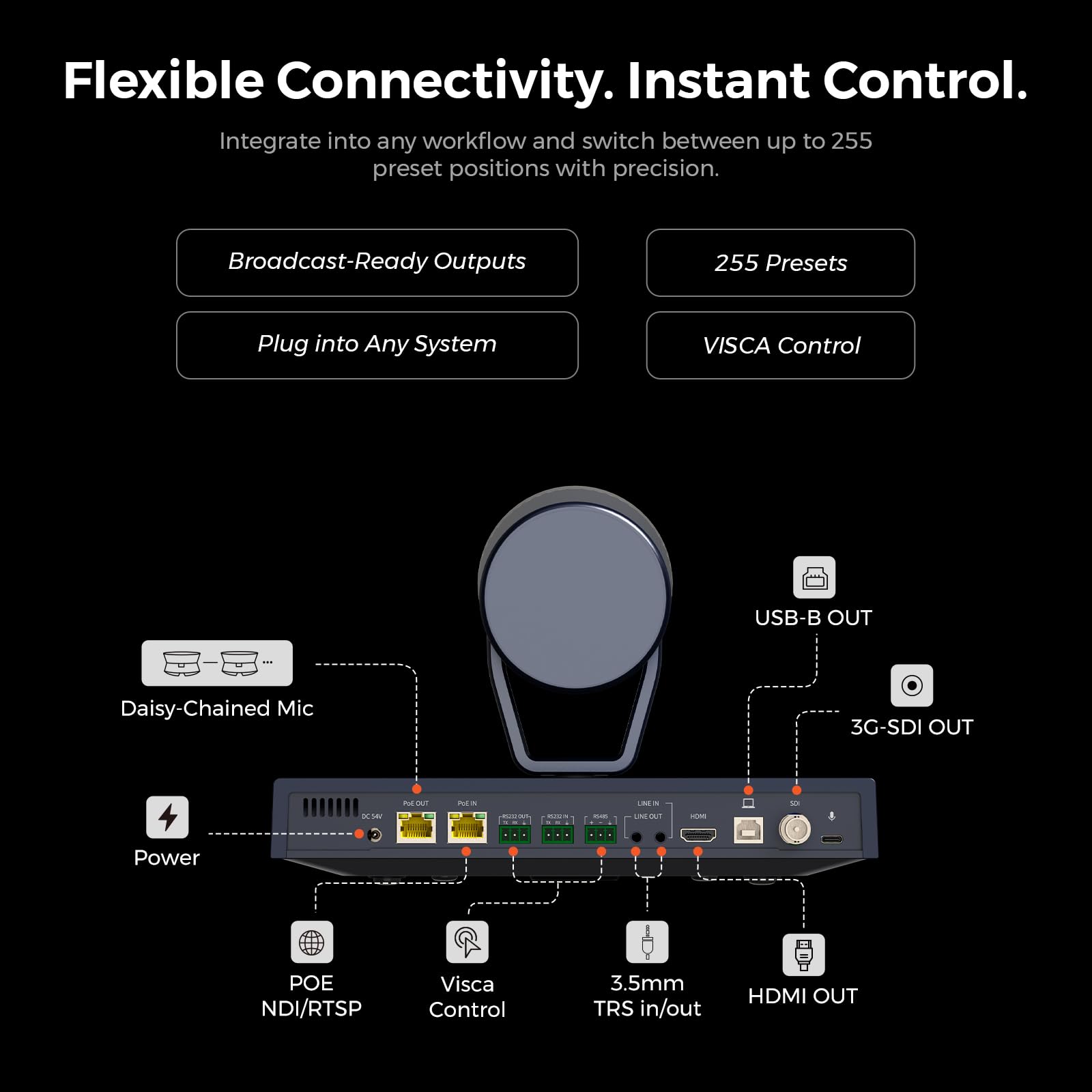 NearStream Camera PTZ 4K 20X NDI doppia lente chiesa eventi