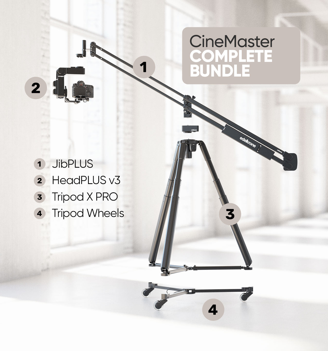 Edelkrone CineMaster Bundle kit JibPLUS HeadPLUS cinema