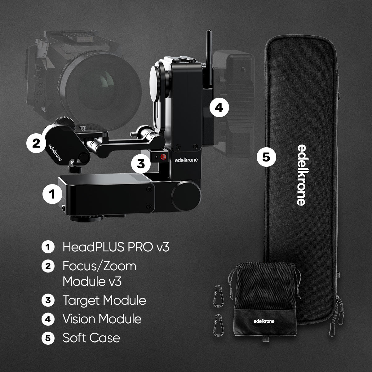 Edelkrone HeadPLUS Complete Bundle testa motorizzata kit