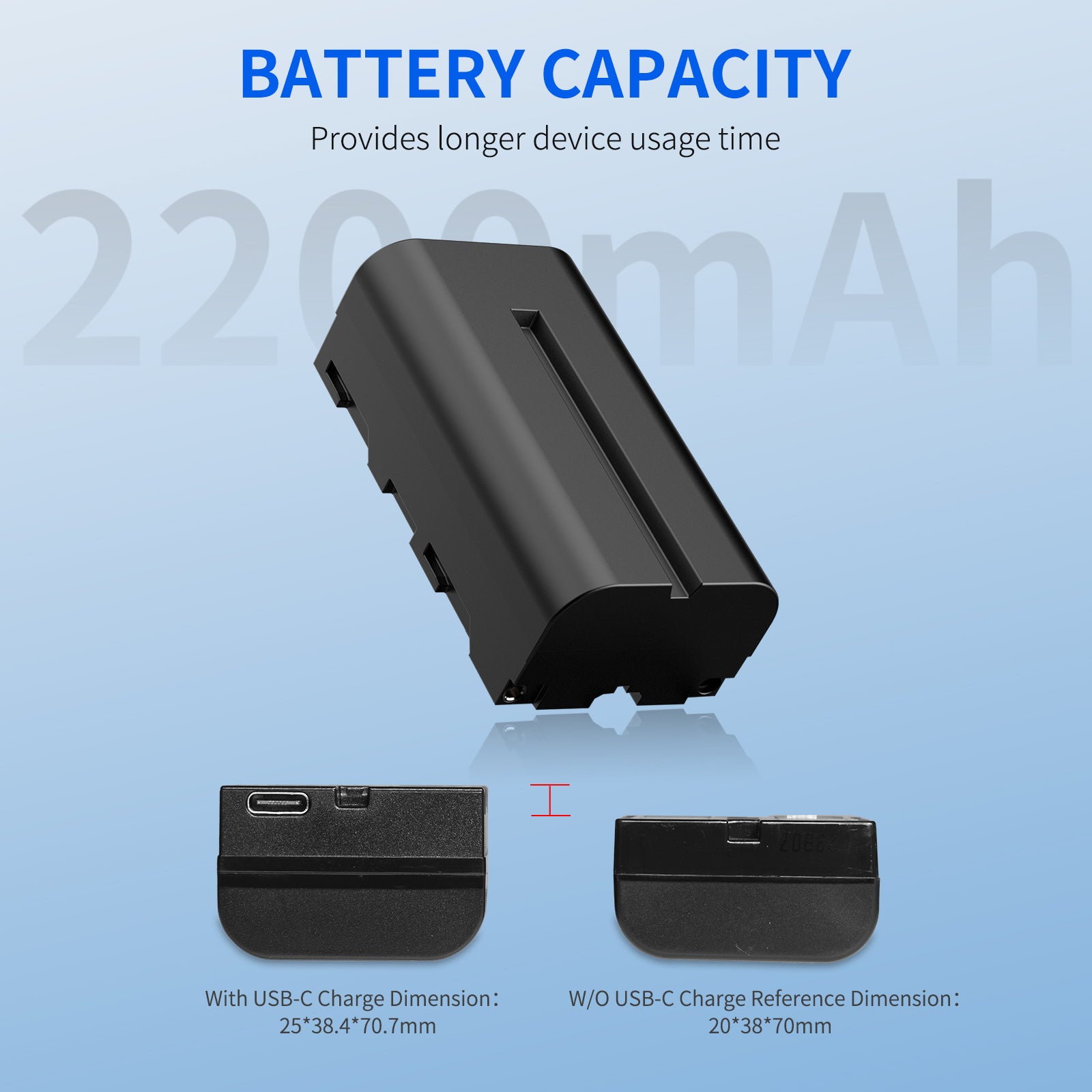 Feelworld NP-F550 Batteria 2200mAh USB-C 1 Pack per Monitor
