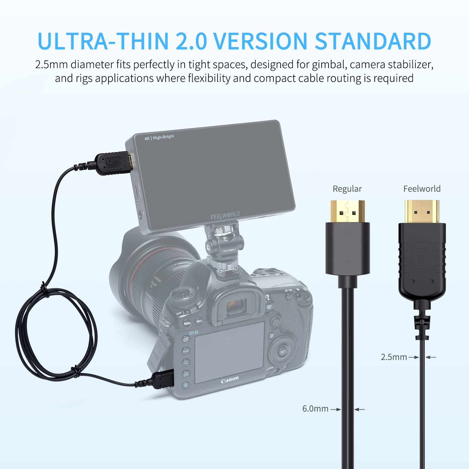Feelworld cavo Mini HDMI-HDMI 4K 60Hz sottile 0,9m