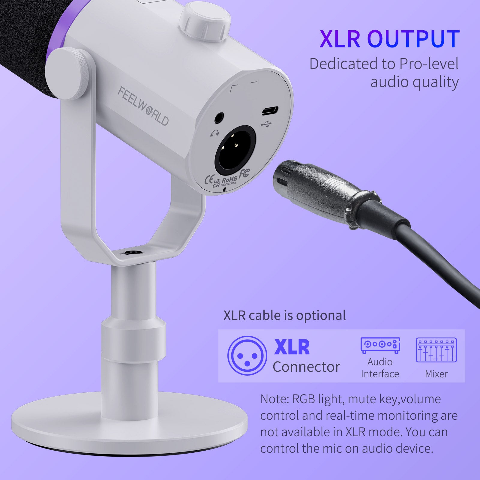Feelworld PM1 Bianco Microfono Dinamico XLR USB Podcast