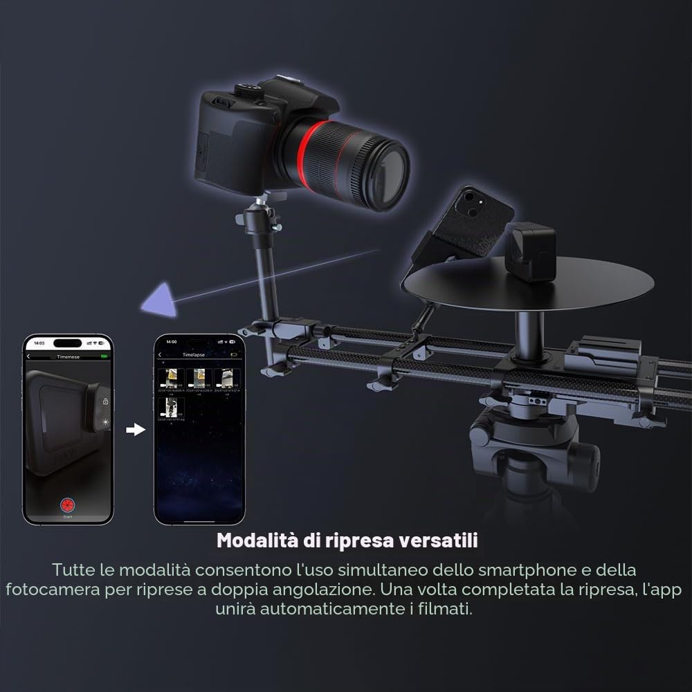 DigitalFoto Photo Booths piattaforma 360 motorizzata app carbonio