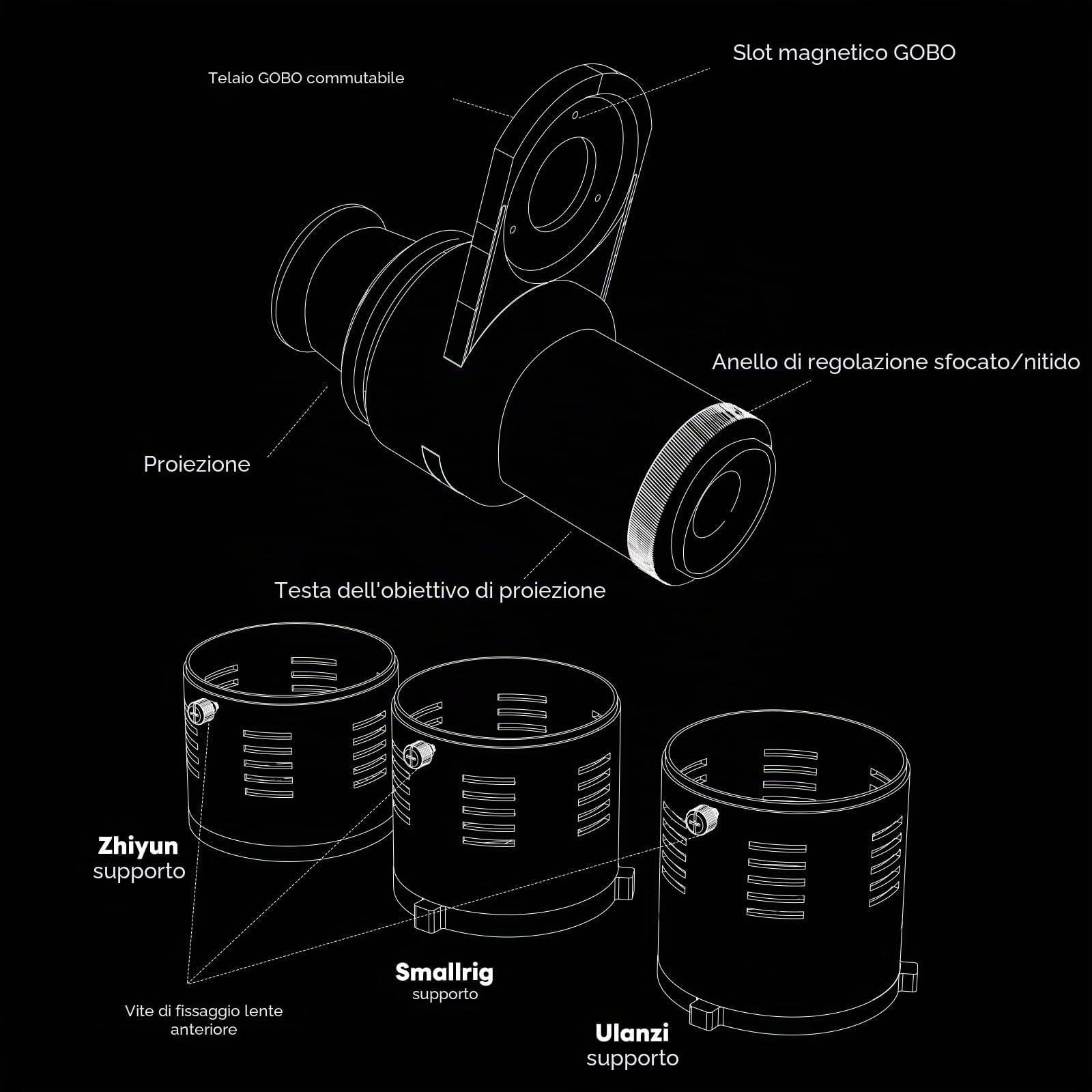 DigitalFoto Light Mini Snoot proiettore gobo per Zhiyun SmallRig