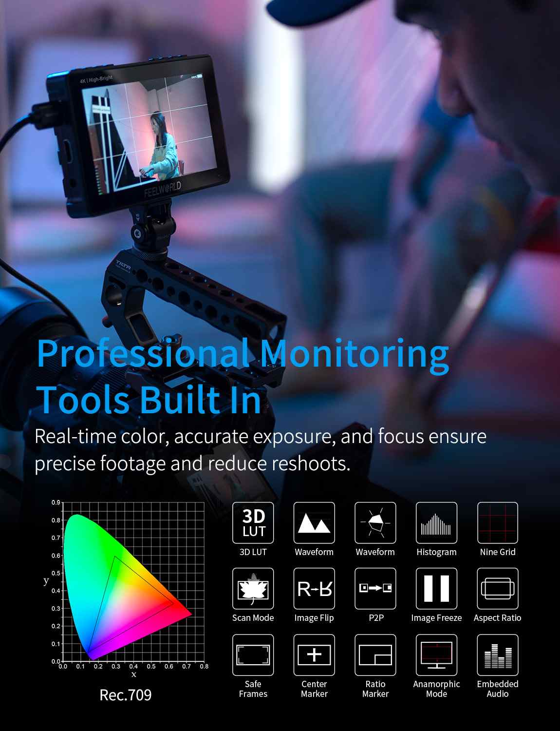 Feelworld F5 PROX 5.5" Monitor Field 1600nit Touch Kit