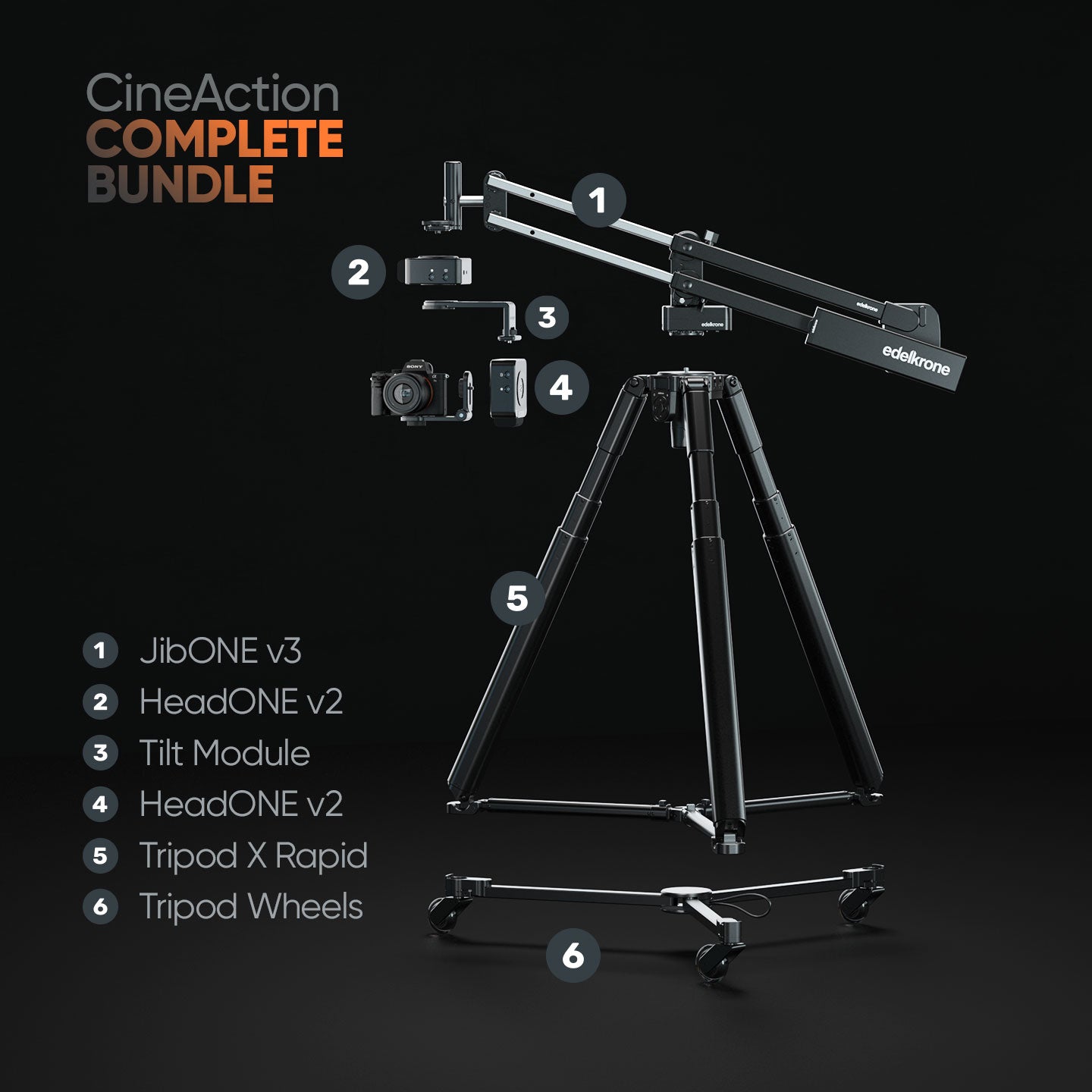 Edelkrone CineAction Bundle jib JibONE v3 teste motorizzate