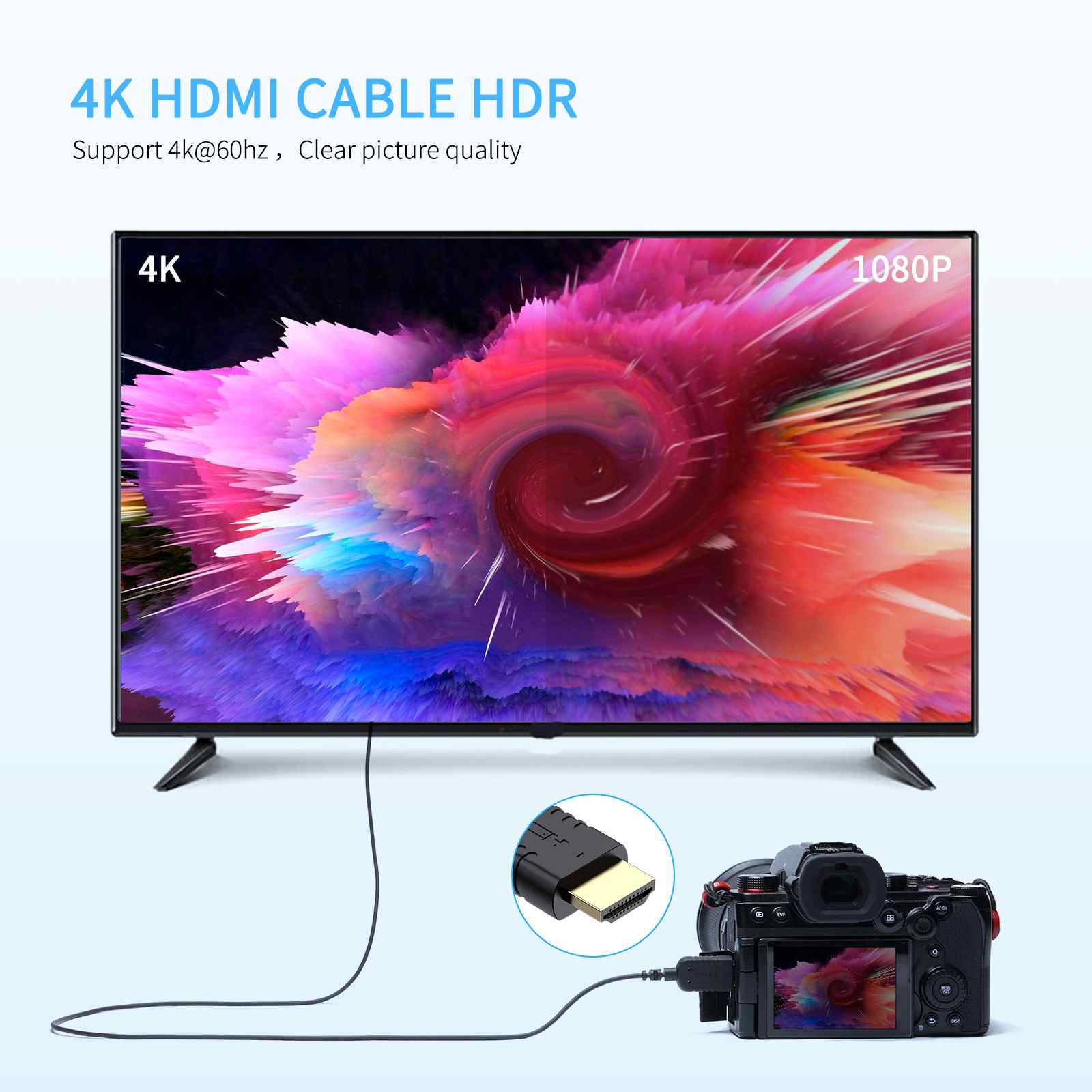 Feelworld Cavo HDMI Sottile 0,5m 4K 60Hz per Monitor Camera