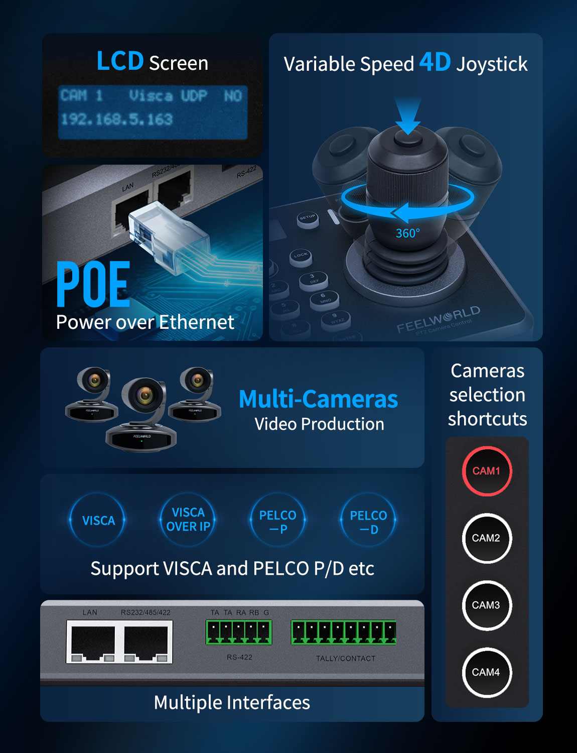 Feelworld KBC20 Controller PTZ Joystick PoE RS485
