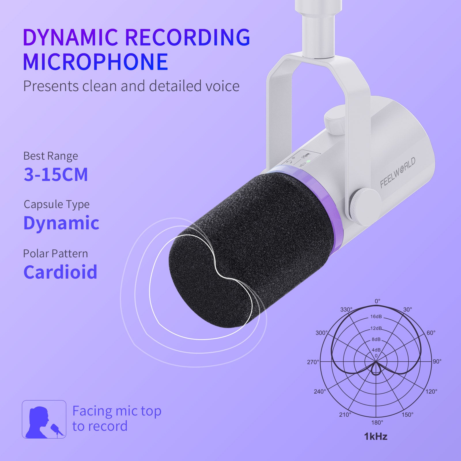 Feelworld PM1 Microfono Dinamico XLR USB Bianco con Braccio