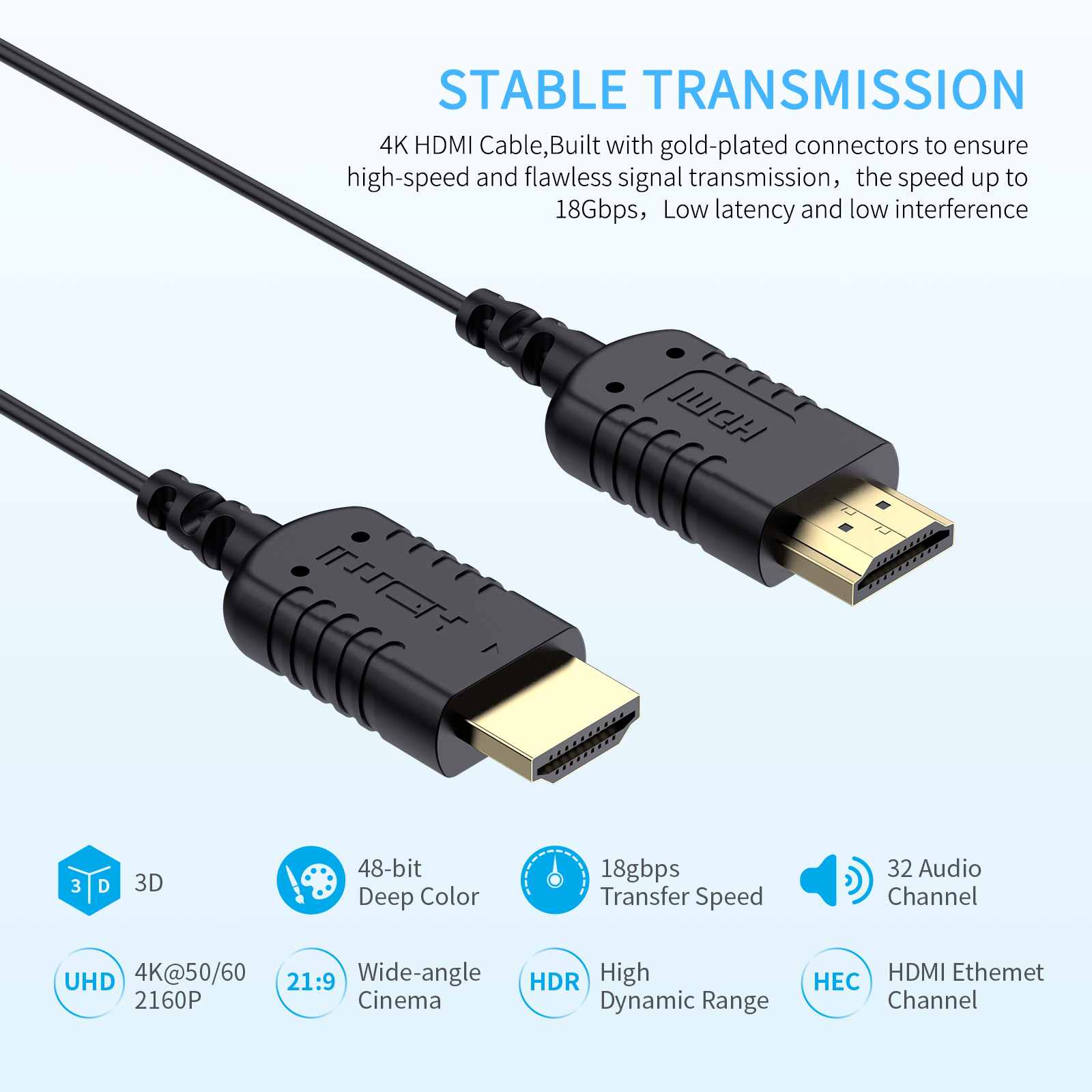 Feelworld Cavo HDMI Sottile 0,5m 4K 60Hz per Monitor Camera