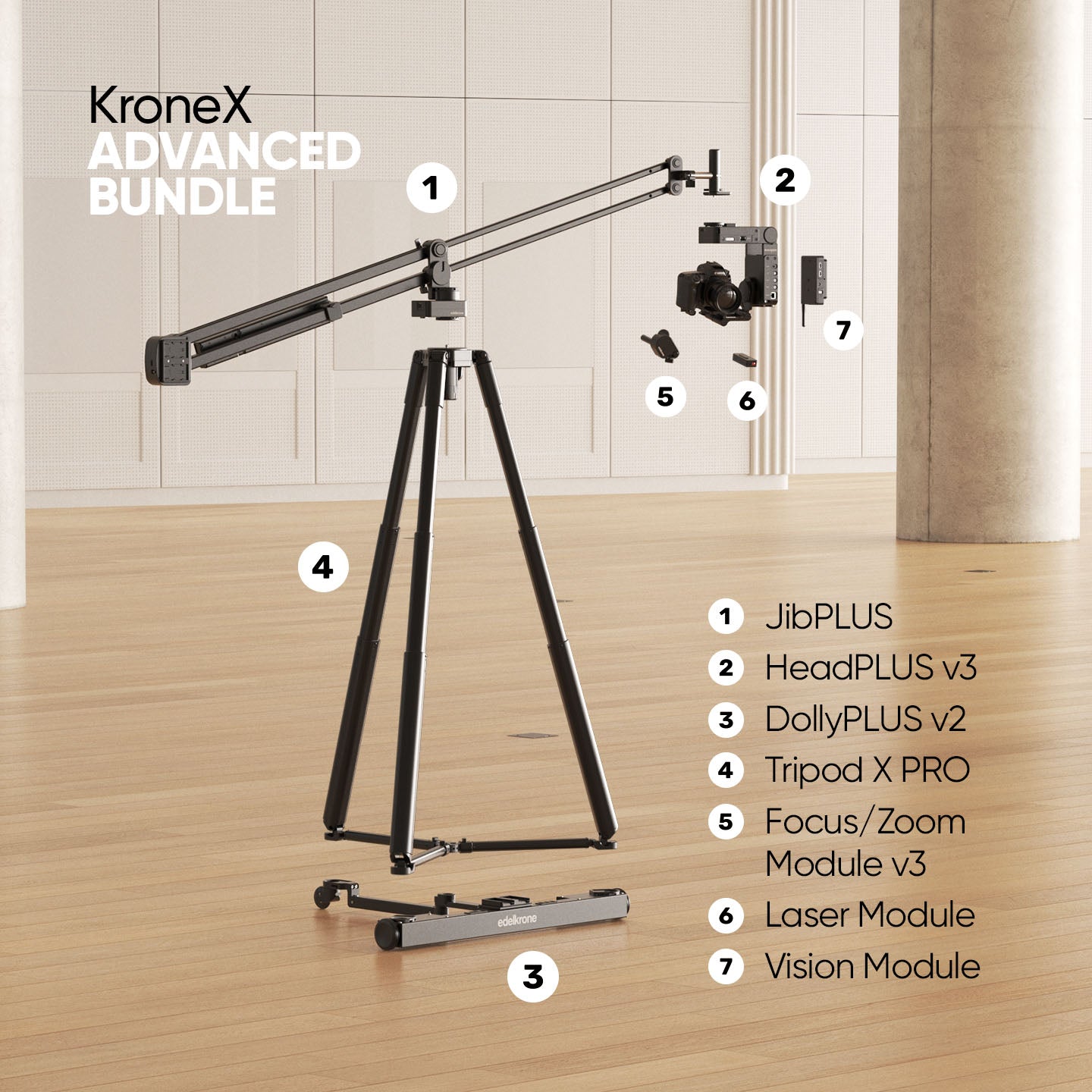 Edelkrone Bundles Krone X jib JibONE v3 Essentials