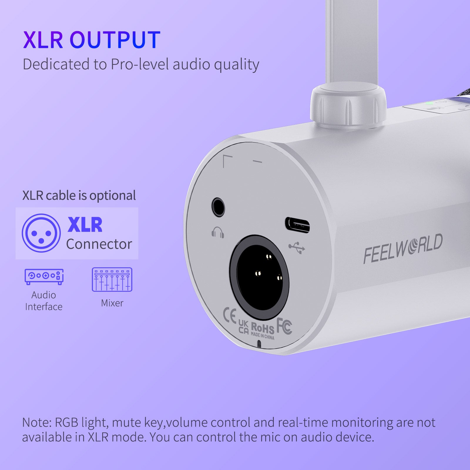 Feelworld PM1 Microfono Dinamico XLR USB Bianco con Braccio