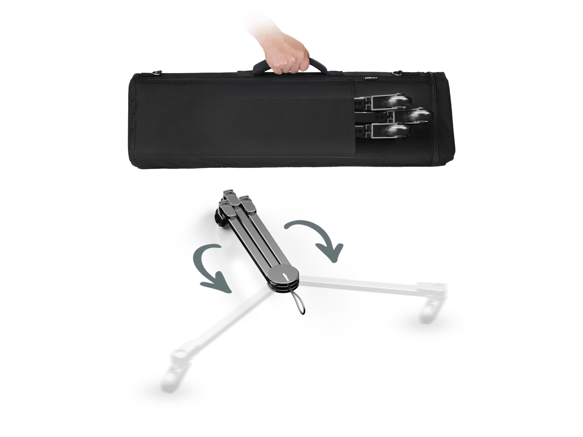 Edelkrone CineMaster Bundle kit JibPLUS HeadPLUS cinema