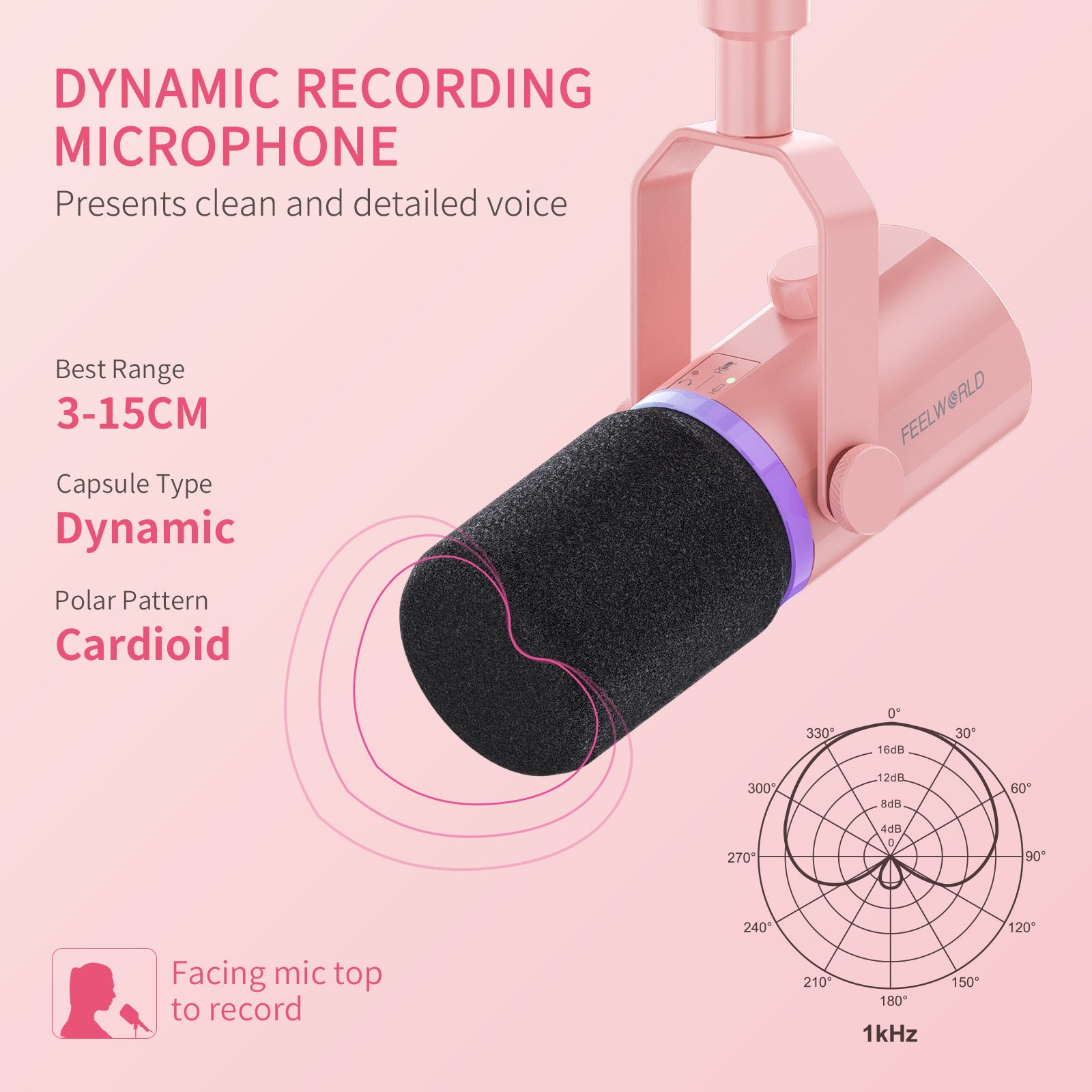 Feelworld PM1 Microfono Dinamico XLR USB Rosa con Asta