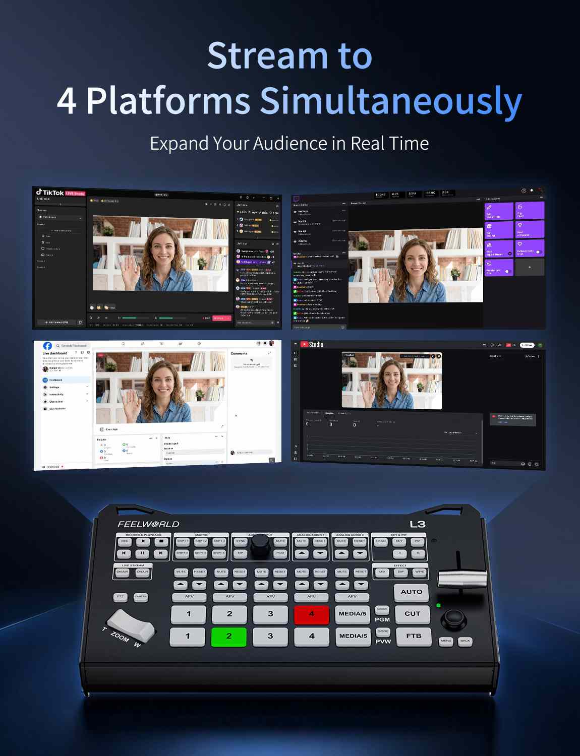 Feelworld L3 Video Switcher 4 HDMI UVC per Live Streaming